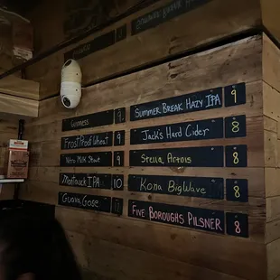 Draft Menu