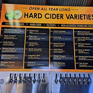 Hard Cider Varieties as of 7/29/23