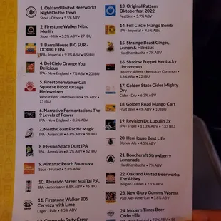 Beer menu, all $8 pints