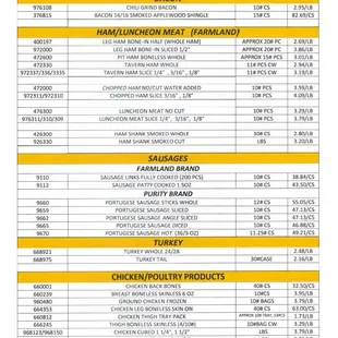 Prices as of November 4, 2021. Prices may change, call for prices.