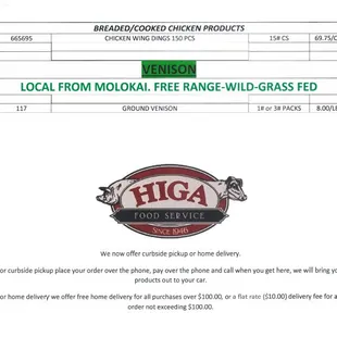 Prices as of November 4, 2021. Prices may change, call to prices.