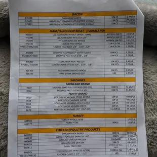 the price list