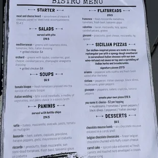 Menu as of March 2022