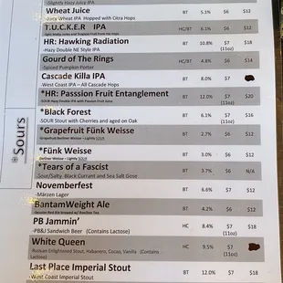 Menu 1/15/21
