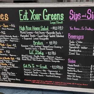 Menu board