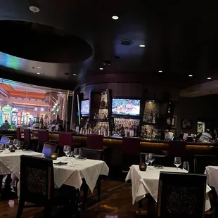 Inside bar