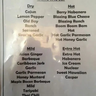menu