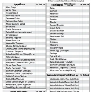 Ayce order front page