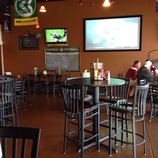 Reason for no patrons?