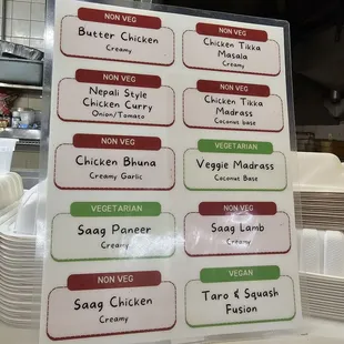 Basic description of food items