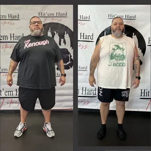 10.10.20.20 Challenge