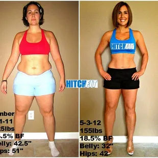 Amber shed 70 pounds with Hitch Fit