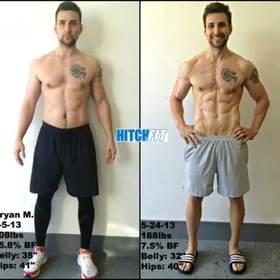 Bryan got in amazing shape and placed top 5 in Male Fitness Model division at the WBFF Kansas City!