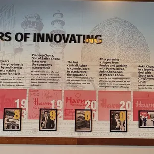 Hocco's timeline.  Worth a read.