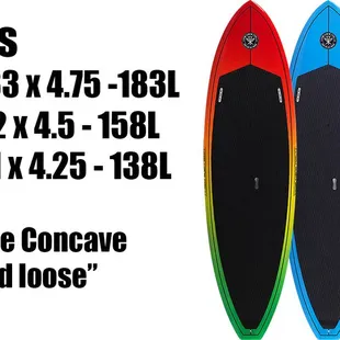 High-volume, fast and loose, custom pro model that is easy to paddle and catch waves.