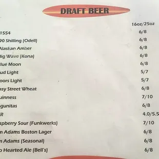 Draft beer menu