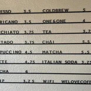 Hold Fast information sign with drink prices. All reasonable.