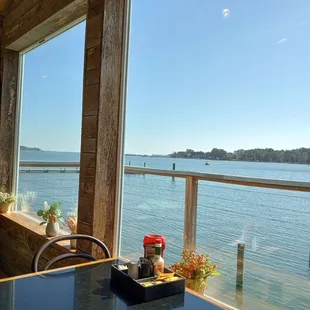 View