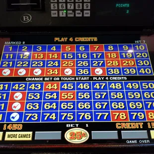 Getting lucky the Holo Holo bar!