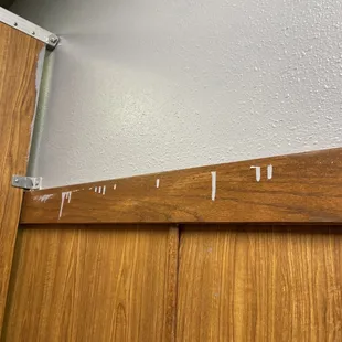 Lots of surface remodeling. Paint is everywhere.  Outside the sidewalks are covered.