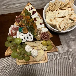 Christmas tree board.