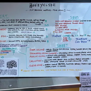 Menu changes regularly