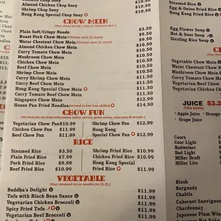Current menu