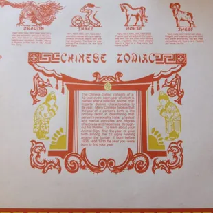 Chinese Zodiac