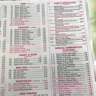 Part of the menu