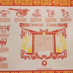 Zodiac place setting