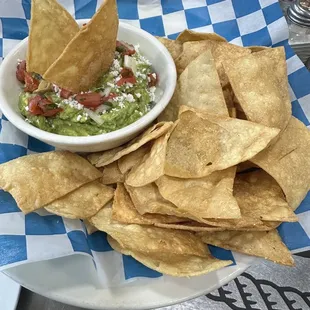 Chips and Guacamole