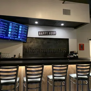 Lots of tap choices...check untapped