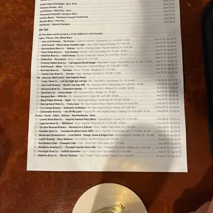 Beer List 5.3.24