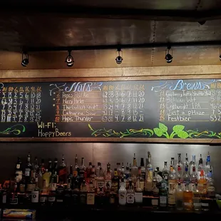 Beer menu