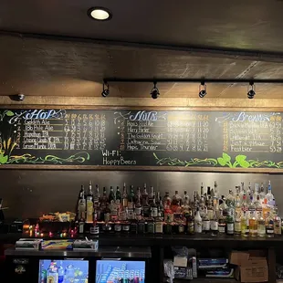 Beer list