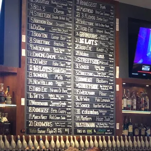 The beer list, wow!