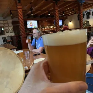 Cheers!!