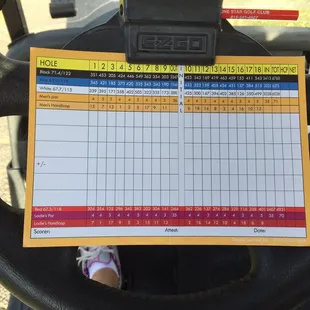 Scorecard on the cart
