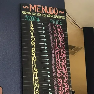 menu and price board