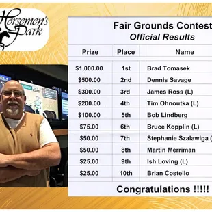 Handicapping contest winner, Brad Tomasek