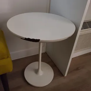 Chipped and rusted furniture.