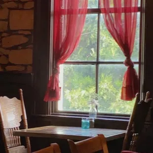 Pretty windows