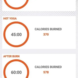 What your burn looks like on the app after you have recorded after each session and 1 hour after you have completed your workout(s)