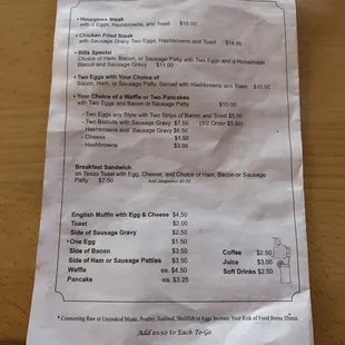 Menu as of March 2023