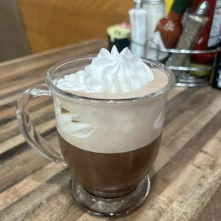 Wonderful Hot Chocolate