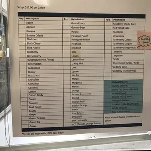 Many, many flavors. Customer service is awesome!!