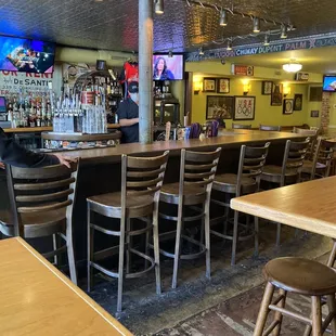 Inside bar