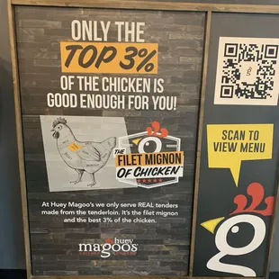 Picture that shows what part of the chicken you're eating.