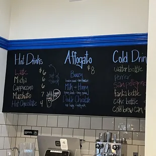 a menu on the wall