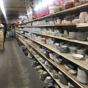 Plates kitchen needs